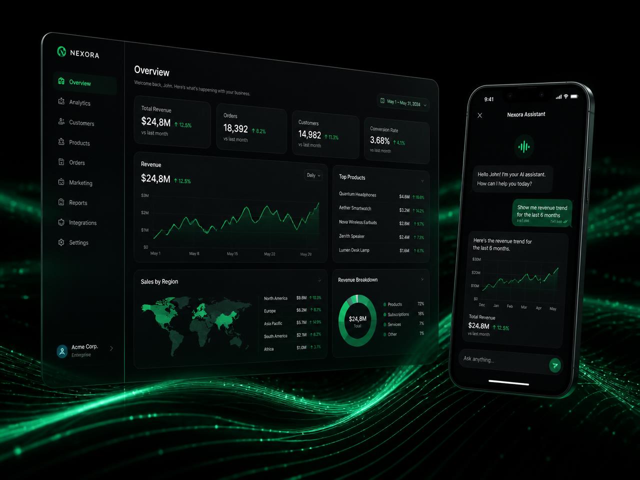 Painel de gestão e assistente virtual da Loklo em funcionamento